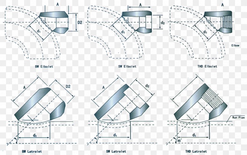 Nominal Pipe Size Piping And Plumbing Fitting Flange Welding Technical Standard, PNG, 1187x746px, Nominal Pipe Size, Area, Artwork, Astm International, Diagram Download Free