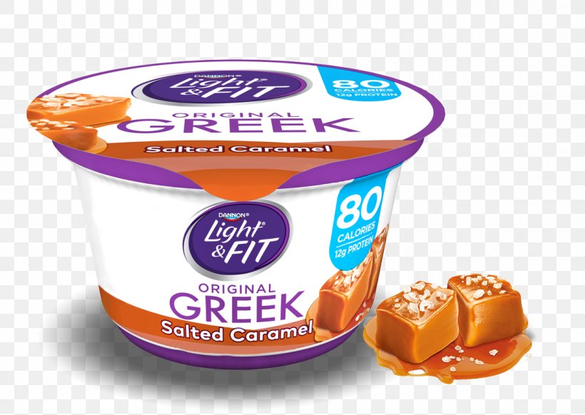 Greek Yogurt Cream Greek Cuisine Milk Yoghurt, PNG, 1140x810px, Greek Yogurt, Activia, Caramel, Chobani, Cream Download Free