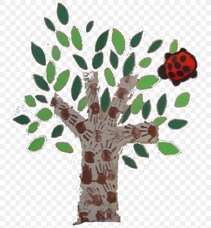 Flowerpot Plant Stem Branching, PNG, 739x887px, Watercolor, Cartoon, Flower, Frame, Heart Download Free