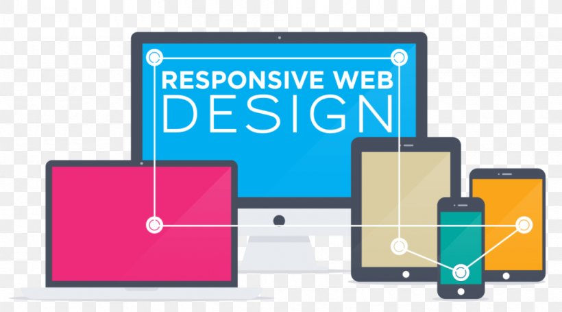 Responsive Web Design Web Development Web Developer, PNG, 1038x576px, Responsive Web Design, Area, Blue, Brand, Communication Download Free