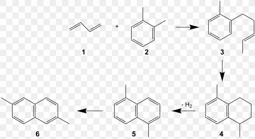 2,6-Dimethylnaphthalene Structural Isomer Dimethyl Terephthalate, PNG, 1200x655px, Watercolor, Cartoon, Flower, Frame, Heart Download Free