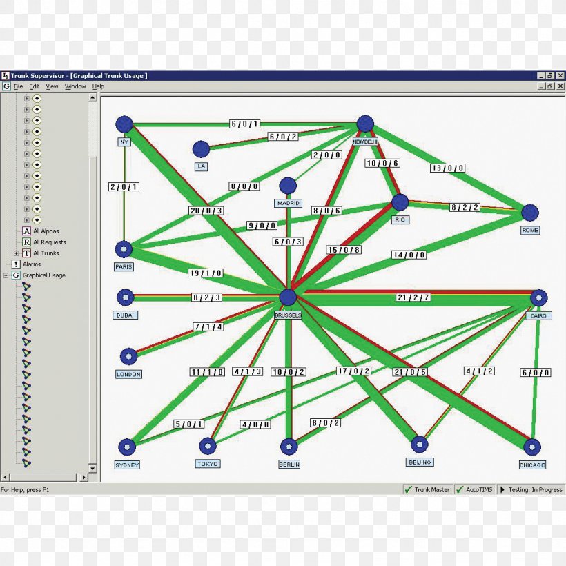 Computer Software Trunking System Computer Program, PNG, 1024x1024px, Computer Software, Area, Computer Configuration, Computer Program, Computer Programming Download Free