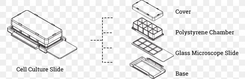 Microscope Slides Cell Culture Cover Slip Microbiological Culture, PNG, 1950x631px, Microscope Slides, Area, Auto Part, Black And White, Brand Download Free