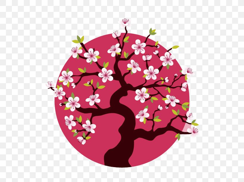 Cherry Blossom Tree, PNG, 650x613px, Cherry Blossom, Blossom, Branch, Cherry, Drawing Download Free