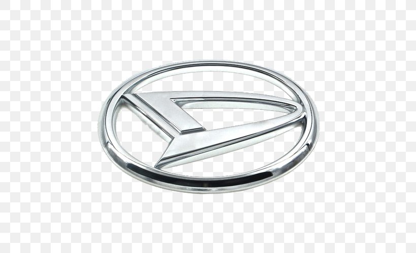 Toyota Avanza Daihatsu Sigra Daihatsu Ayla Car, PNG, 500x500px, Toyota Avanza, Body Jewelry, Car, Daihatsu, Daihatsu Ayla Download Free