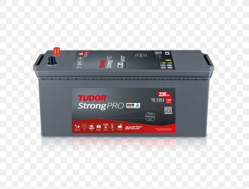 Exide Car Off-road Vehicle Rechargeable Battery, PNG, 625x625px, Exide, Automotive Battery, Car, Electric Battery, Electronics Accessory Download Free
