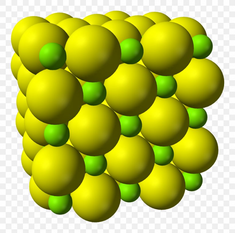 Magnesium Sulfide Crystal Structure Chemical Compound, PNG, 1100x1091px, Magnesium Sulfide, Ball, Chemical Compound, Chemical Formula, Chemistry Download Free