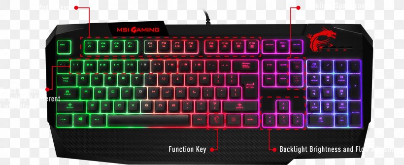 Computer Keyboard Computer Mouse Gaming Keypad Micro-Star International Backlight, PNG, 1673x685px, Computer Keyboard, Backlight, Computer Mouse, Display Device, Electronic Instrument Download Free
