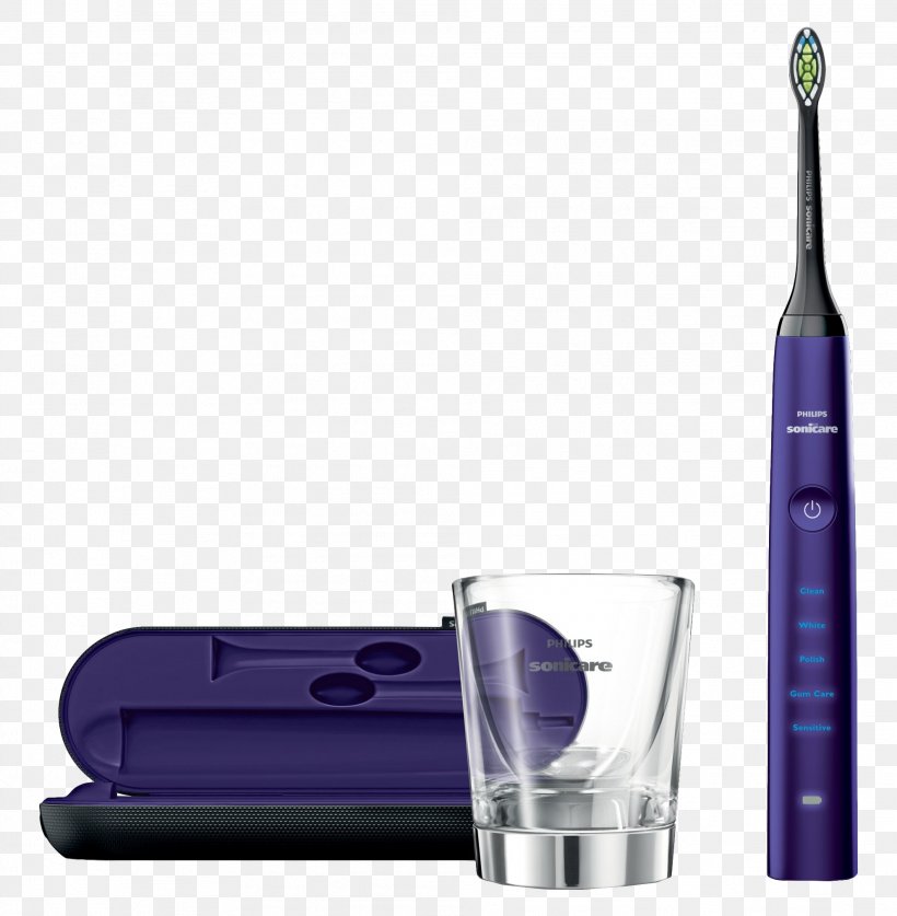 Electric Toothbrush Sonicare Oral-B Personal Care, PNG, 1983x2025px, Electric Toothbrush, Brush, Dental Care, Dental Plaque, Gums Download Free