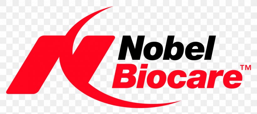 Logo Nobel Biocare Vector Graphics Dental Implant, PNG, 1200x535px, Logo, Area, Brand, Dental Implant, Nobel Biocare Download Free