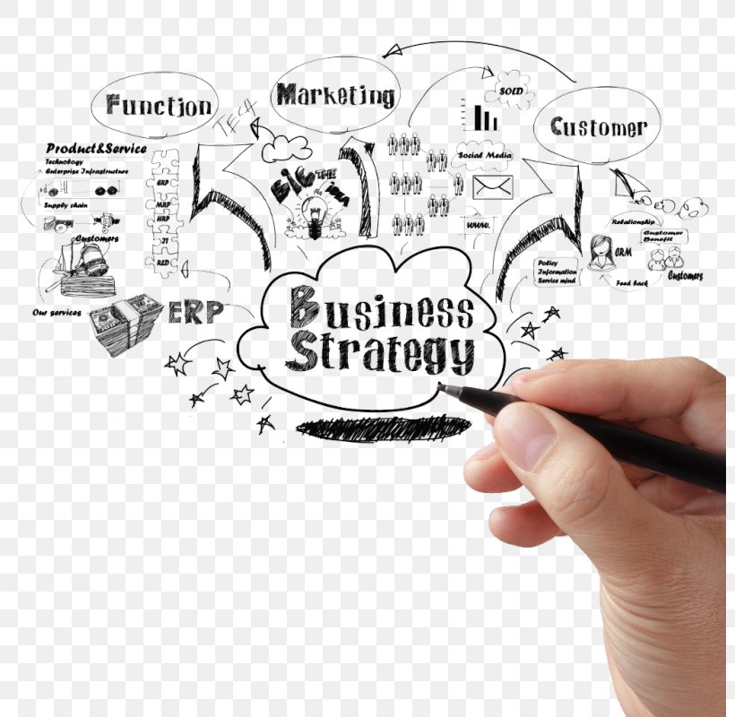 Marketing Strategy Marketing Strategy Strategic Planning Content Marketing, PNG, 800x800px, Strategy, Black And White, Brand, Business, Business Plan Download Free