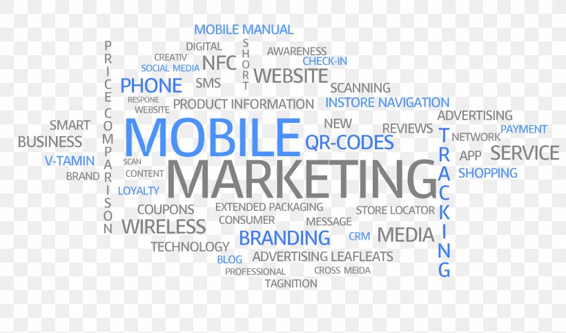 Mobile Marketing Organization Brand Retail, PNG, 2094x1232px, Marketing, Area, Blue, Brand, Business Download Free