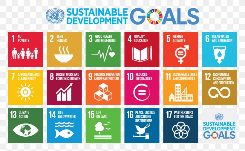 Sustainable Development Goals Millennium Development Goals United Nations Sustainability, PNG, 1280x789px, Sustainable Development Goals, Area, Brand, Computer Icon, Decent Work Download Free