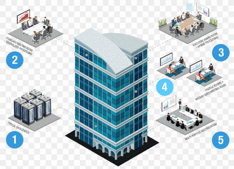 Building 3D Computer Graphics Architecture, PNG, 1200x866px, 3d Computer Graphics, Building, Architecture, Computer Graphics, Computer Network Download Free