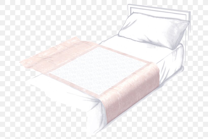Bed Frame Mattress Bed Sheets, PNG, 700x548px, Bed Frame, Bed, Bed Sheet, Bed Sheets, Furniture Download Free