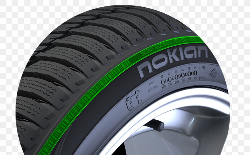 Car Nokian Tyres Snow Tire Oponeo.pl, PNG, 966x600px, Car, All Season Tire, Aquaplaning, Auto Part, Automotive Tire Download Free