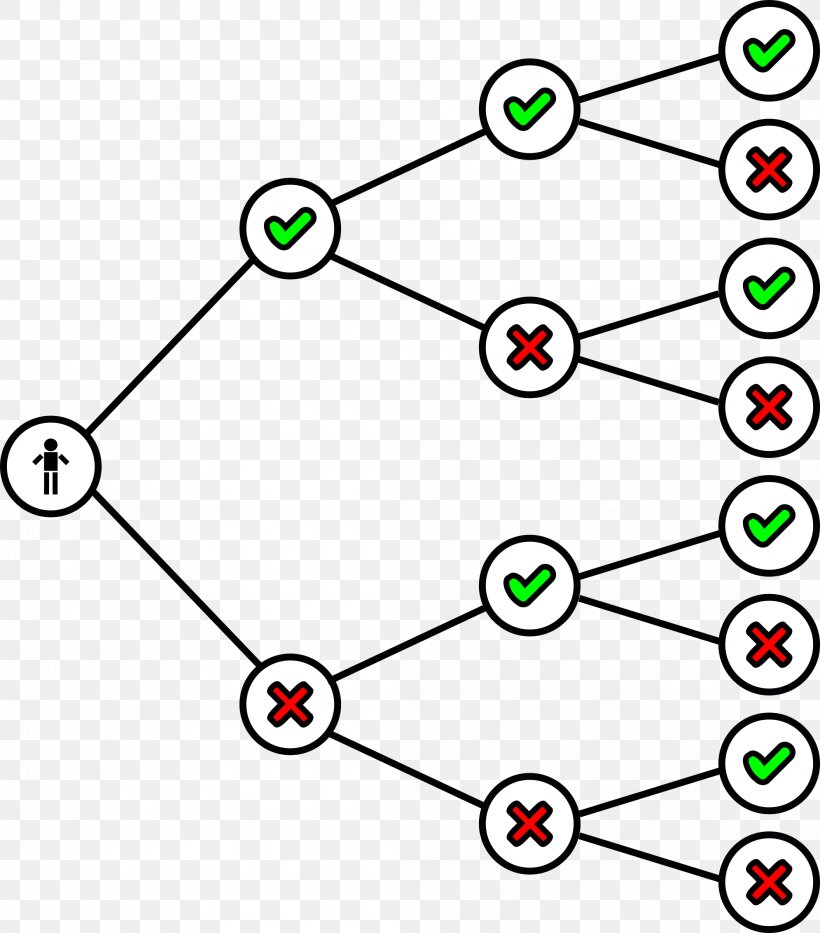 Binary Tree Binary Number Binary File Clip Art, PNG, 2109x2400px, Binary Tree, Area, Binary Code, Binary File, Binary Number Download Free