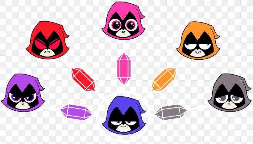 Raven Starfire Cyborg Beast Boy Robin, PNG, 1186x674px, Raven, Beast Boy, Blackfire, Cartoon Network, Colors Of Raven Download Free