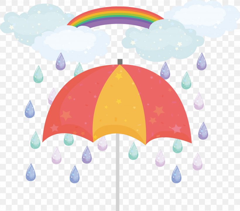 Rainbow Umbrella Computer File, PNG, 3458x3044px, Rain, Cloud, Daytime, Drop, Pink Download Free