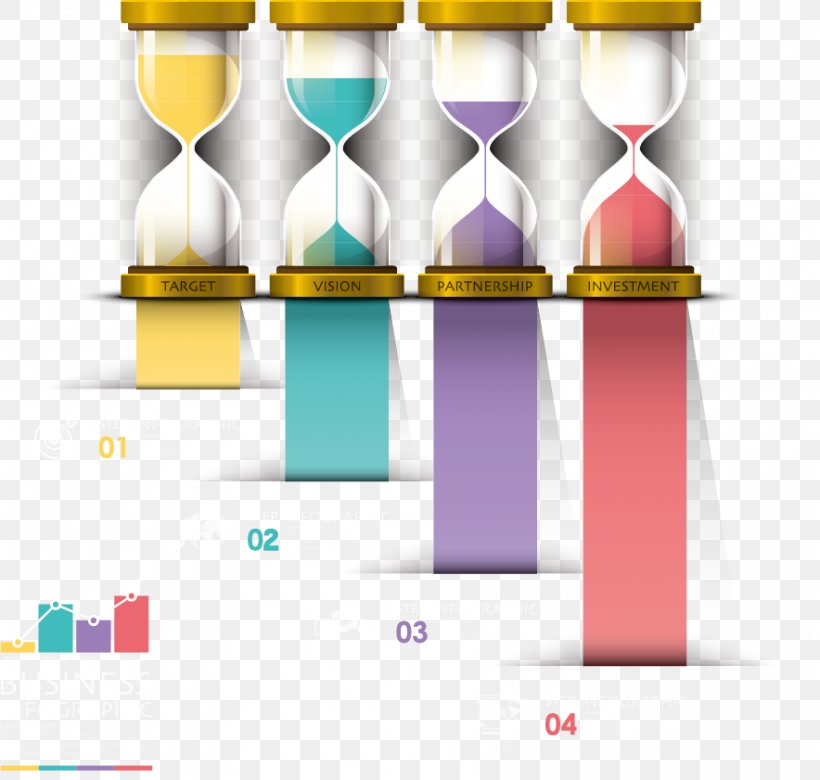 Hourglass Icon, PNG, 884x841px, Hourglass, Apartment, Chart, Gratis, Material Download Free