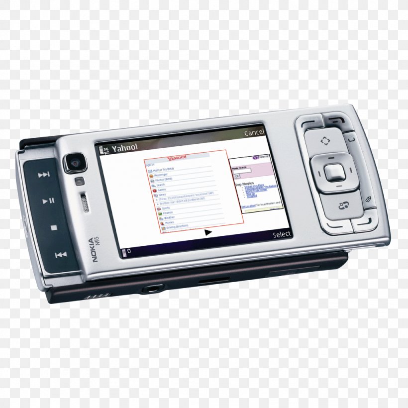 Nokia N95 Nokia N72 Nokia 3220 Nokia N97 Nokia N70, PNG, 1024x1024px, Nokia N95, Communication Device, Electronic Device, Electronics, Electronics Accessory Download Free
