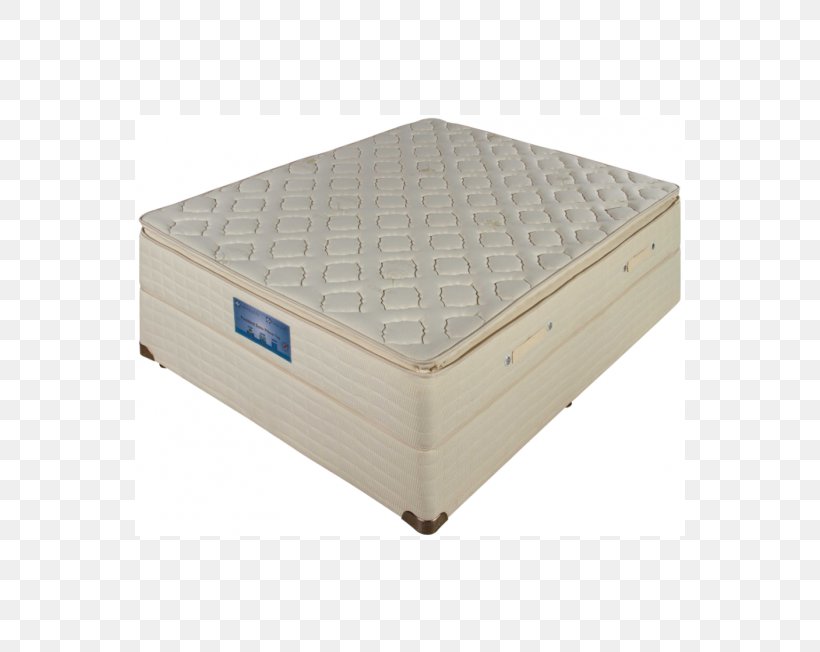 Bed Frame Box-spring Mattress, PNG, 550x652px, Bed Frame, Bed, Box Spring, Boxspring, Furniture Download Free