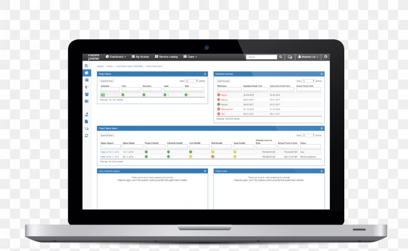 Retail Loss Prevention Organization Management, PNG, 1044x644px, Retail Loss Prevention, Brand, Communication, Computer, Computer Monitor Download Free