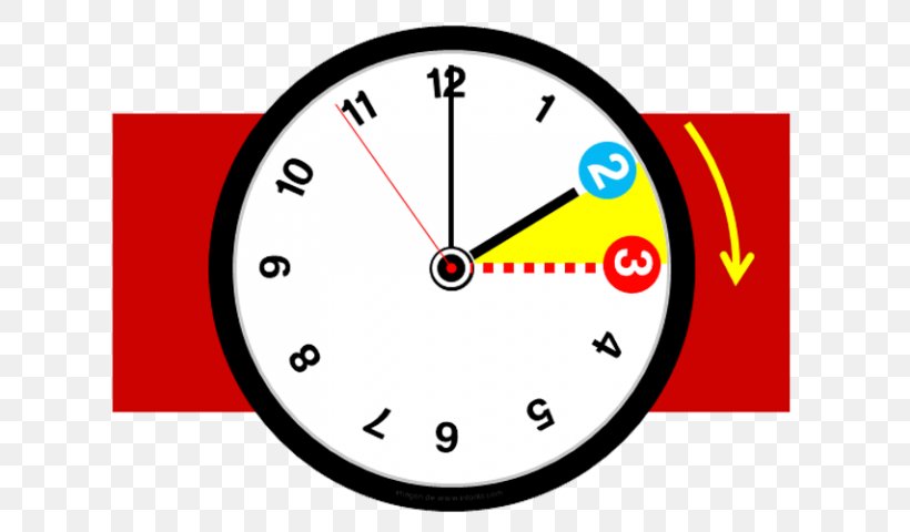 Clock Red Circle Text Font, PNG, 730x480px, Clock, Home Accessories, Number, Red, Text Download Free
