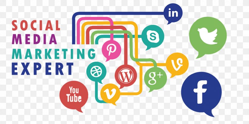 Social Media Marketing Digital Marketing Advertising, PNG, 1024x512px, Social Media, Advertising, Area, Brand, Business Download Free
