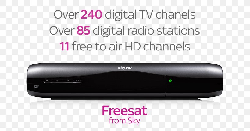 Sky+ HD Freesat From Sky Sky Plc Satellite Television, PNG, 767x431px, Sky Hd, Digital Video Broadcasting, Electronic Device, Electronics, Electronics Accessory Download Free