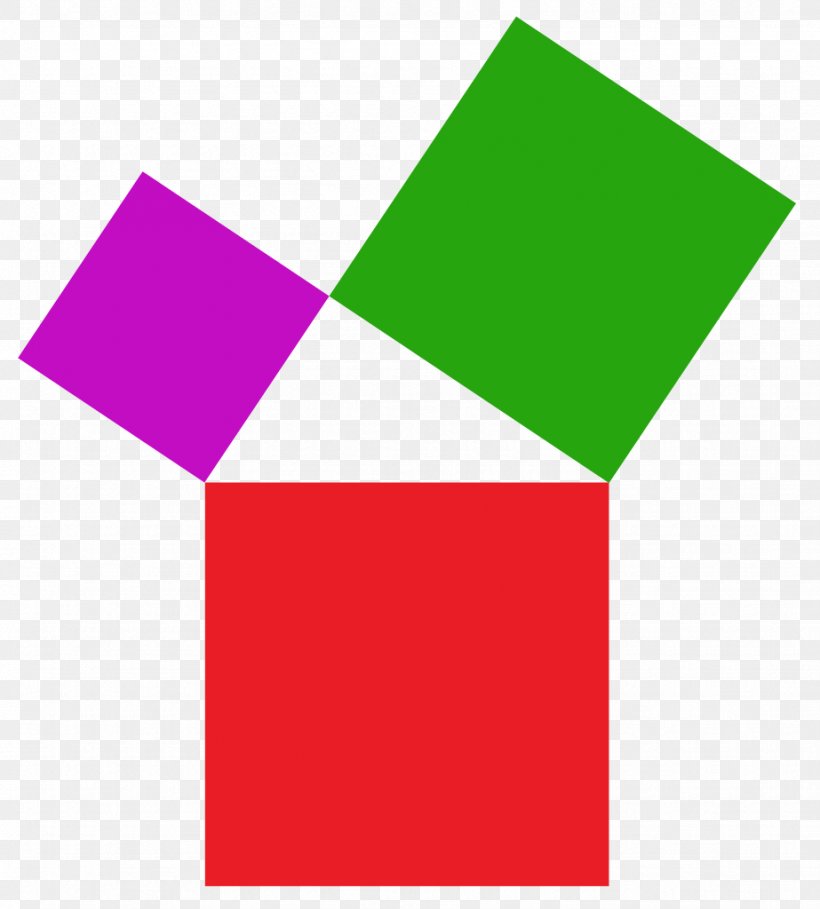 Square Geometry Wikimedia Commons Geometric Shape Pythagorean Theorem, PNG, 923x1024px, Geometry, Active Seti, Area, Brand, Geometric Shape Download Free
