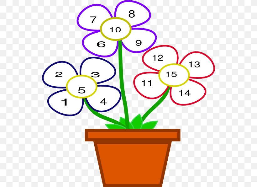 Clip Art Number Flower Counting Ni, PNG, 552x596px, Number, Area, Artwork, Chart, Counting Download Free