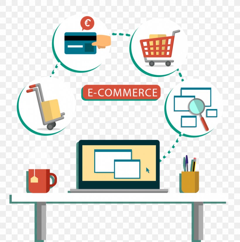 Digital Marketing Background, PNG, 1016x1024px, Ecommerce, Business, Commerce, Diagram, Digital Marketing Download Free