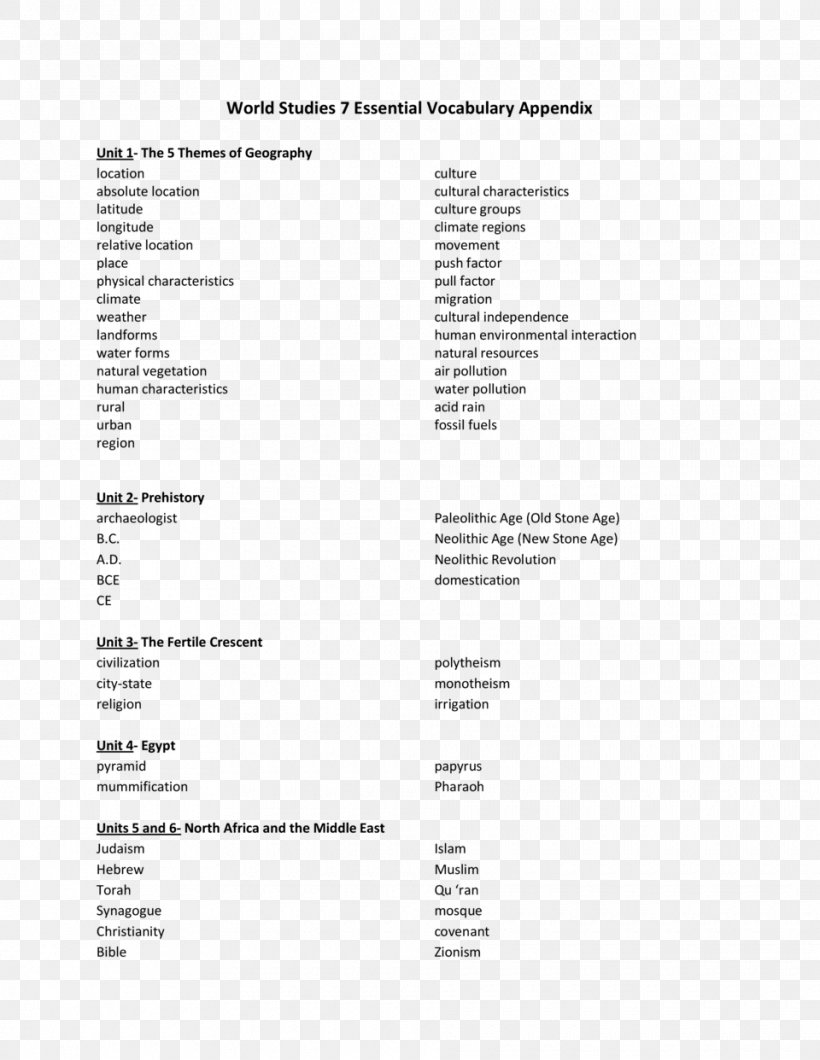 Document Line Angle, PNG, 960x1242px, Document, Area, Diagram, Paper, Text Download Free