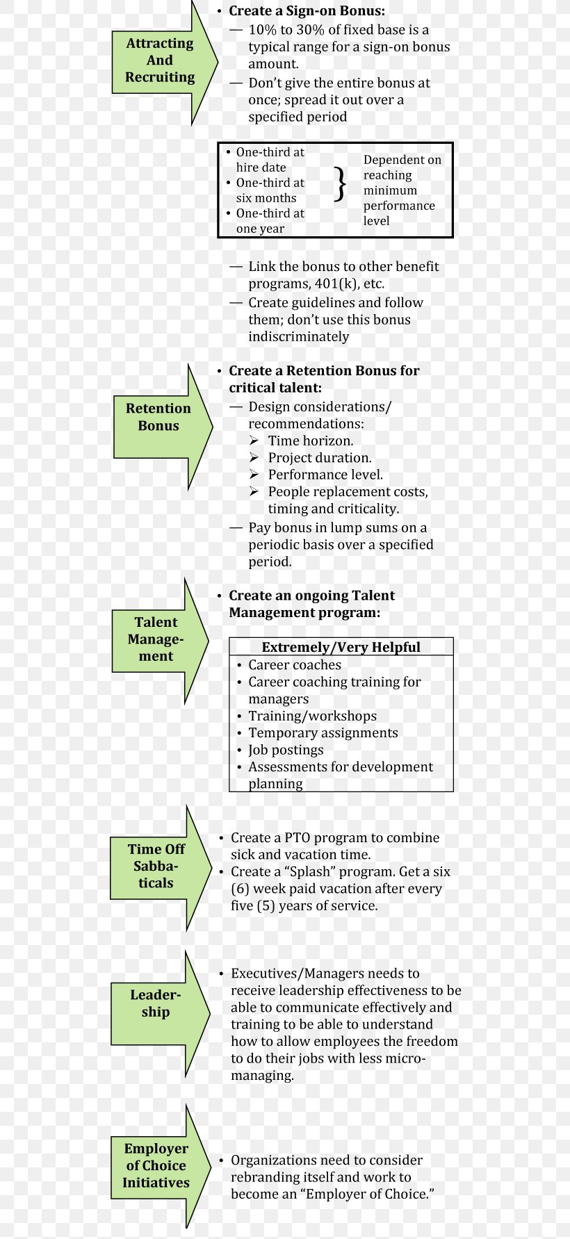 Business BCR Generation X Document, PNG, 522x1783px, Business, Area, Bcr, Document, Game Download Free