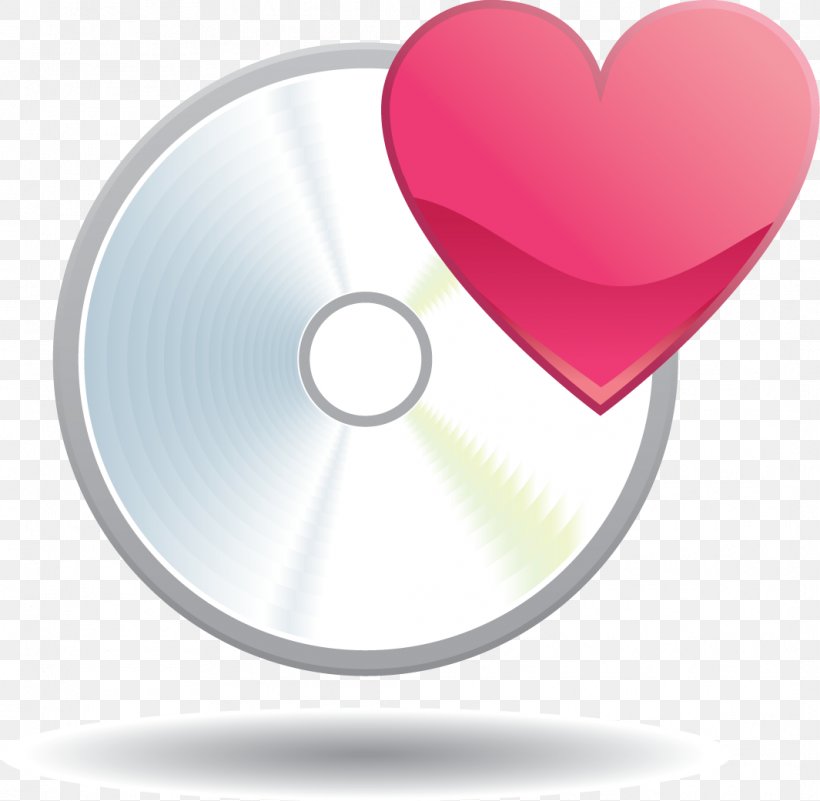 Google Images Love Valentines Day Clip Art, PNG, 1065x1041px, Google Images, Attachment Theory, Discuz, Editing, Heart Download Free