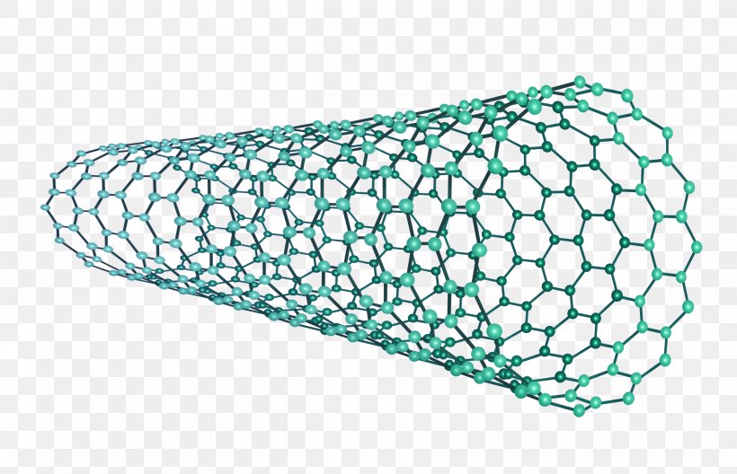 Carbon Nanotube Nano-RAM Nanocső Graphene, PNG, 2400x1546px, Carbon Nanotube, Carbon, Cylinder, Fullerene, Graphene Download Free