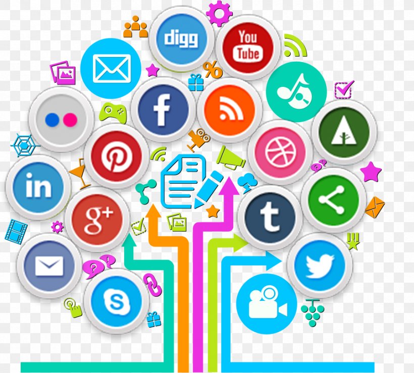 Digital Marketing Multichannel Marketing Social Media Marketing Strategy, PNG, 900x812px, Digital Marketing, Advertising, Area, Electronic Business, Internet Download Free