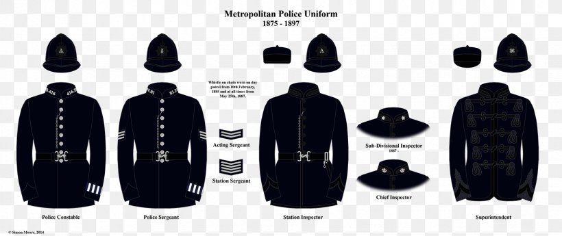 Police Uniforms Of The United States Police Officer Metropolitan Police Service, PNG, 1661x700px, Police, Army Officer, Baton, City Of London Police, Constable Download Free
