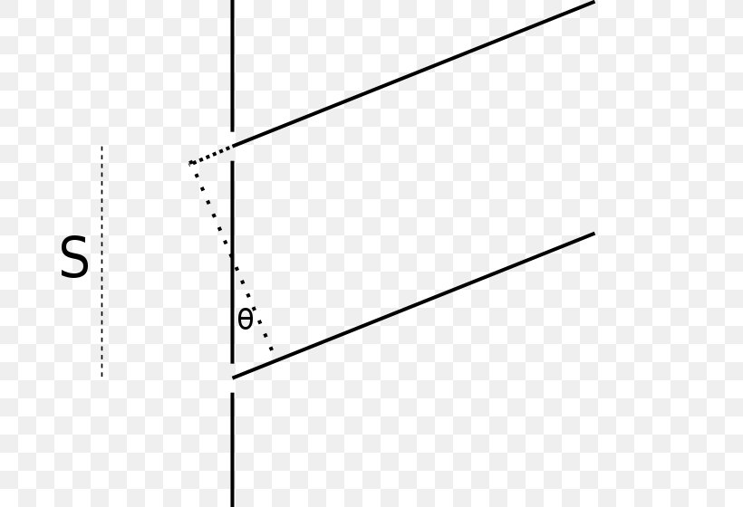 Fraunhofer Diffraction Equation Cartesian Coordinate System Line, PNG, 800x560px, Fraunhofer Diffraction, Area, Cartesian Coordinate System, Diagram, Diffraction Download Free