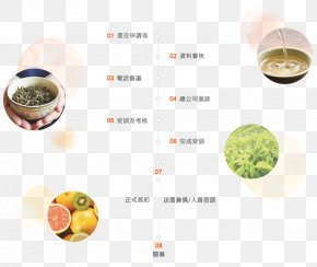 Tea - CO COéƒ½å¯ Milk Tea PNG