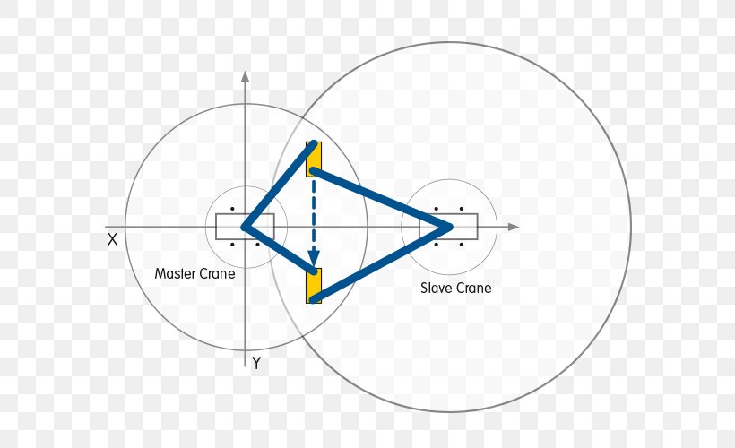 Graphics Product Design Circle Point, PNG, 600x500px, Point, Diagram, Symbol, Text, Triangle Download Free