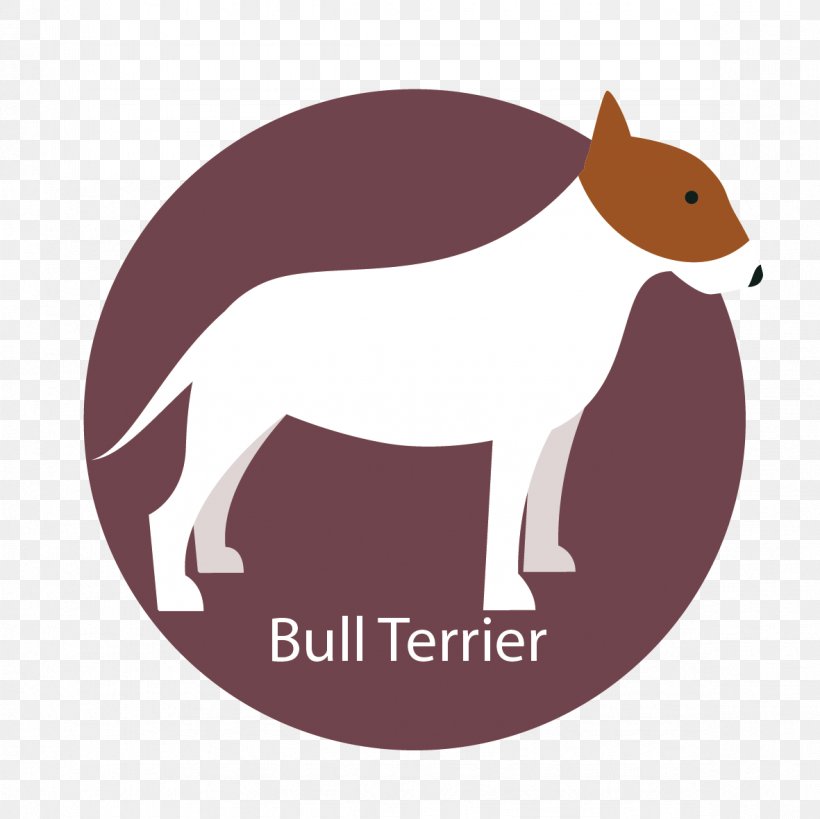 Chow Chow Dachshund Bull Terrier Norwich Terrier Euclidean Vector, PNG, 1181x1181px, Chow Chow, Animal, Breed, Bull Terrier, Carnivoran Download Free