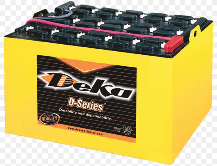 Battery Charger Electric Battery Forklift Industry Deep-cycle Battery, PNG, 800x628px, Battery Charger, Deepcycle Battery, Electric Battery, Electricity, Electronic Instrument Download Free