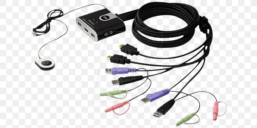 KVM Switches ATEN International HDMI Digital Visual Interface USB, PNG, 635x409px, Kvm Switches, Aten Cs682, Aten Cs1768, Aten International, Cable Download Free