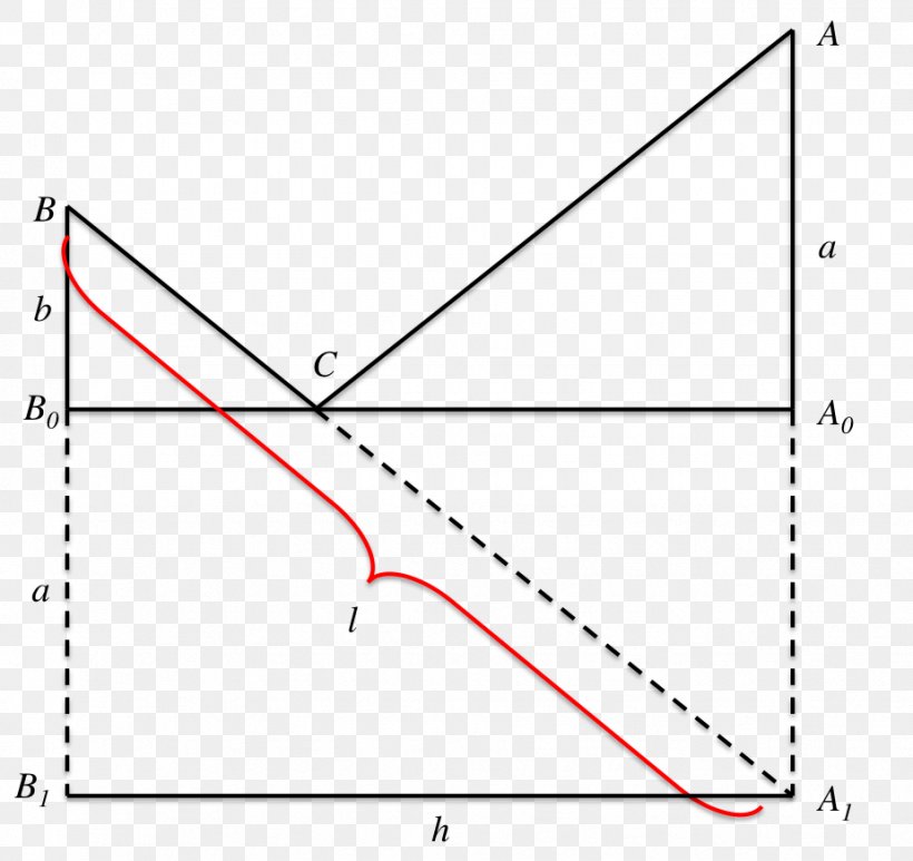 Triangle Mathematics Electrical Wires & Cable Wiring Diagram, PNG, 925x872px, Triangle, Area, Calculus, Circuit Diagram, Diagram Download Free