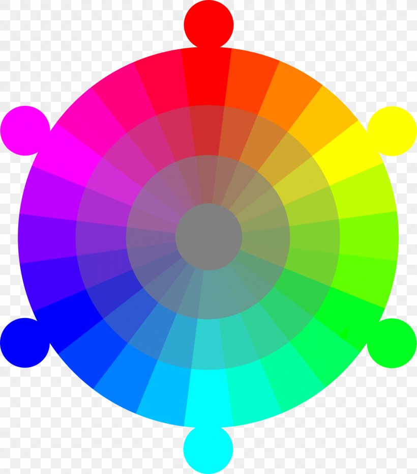 Color Wheel Game RGB Color Model CMYK Color Model, PNG, 1321x1500px, Color Wheel Game, Art, Blue, Cmyk Color Model, Color Download Free