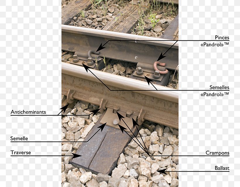 Train Rail Profile Railroad Track Expansion Joint, PNG, 800x640px, Train, Baanvak, Expansion Joint, Floor, Infrastructure Download Free