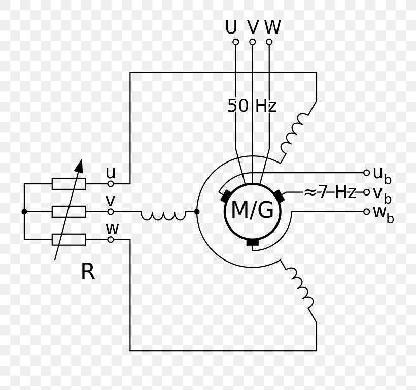 Variable-frequency Transformer Engine Wound Rotor Motor Motor–generator Variable Frequency & Adjustable Speed Drives, PNG, 768x768px, Engine, Area, Black And White, Circuit Diagram, Commutator Download Free