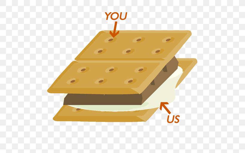 S'more Email Marketing Clip Art, PNG, 512x512px, Marketing, Content Marketing, Cracker, Email, Email Marketing Download Free